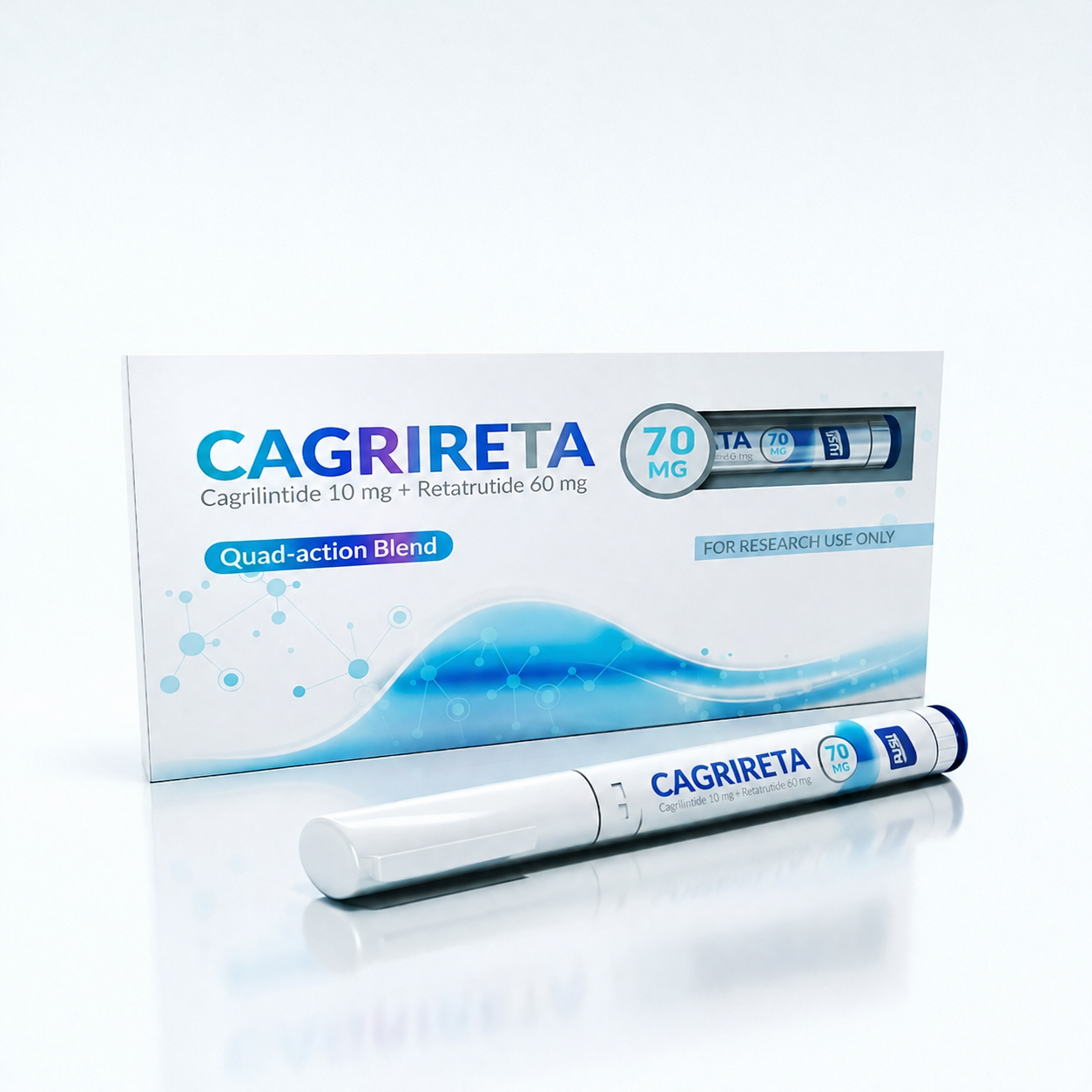 prime peptides cagrireta 70mg research blend pen